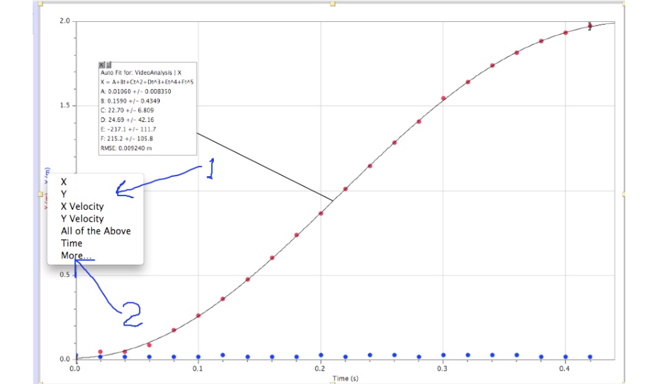 Get More About Logger Pro App